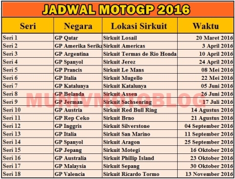 jadwal-resmi-motor-gp-terbaru-2016